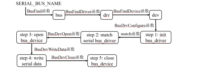 image-20240703170306377