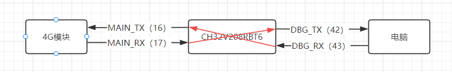 image-20240626164759761
