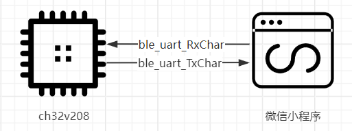 image-20240821122248311