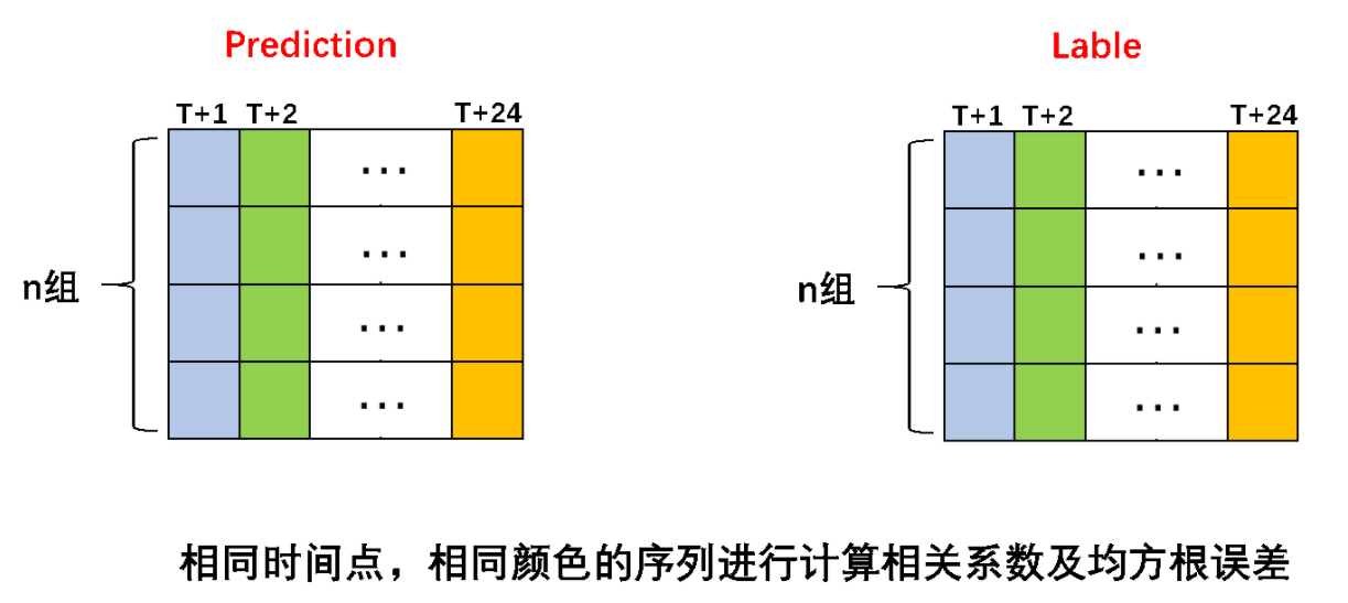 README-图5