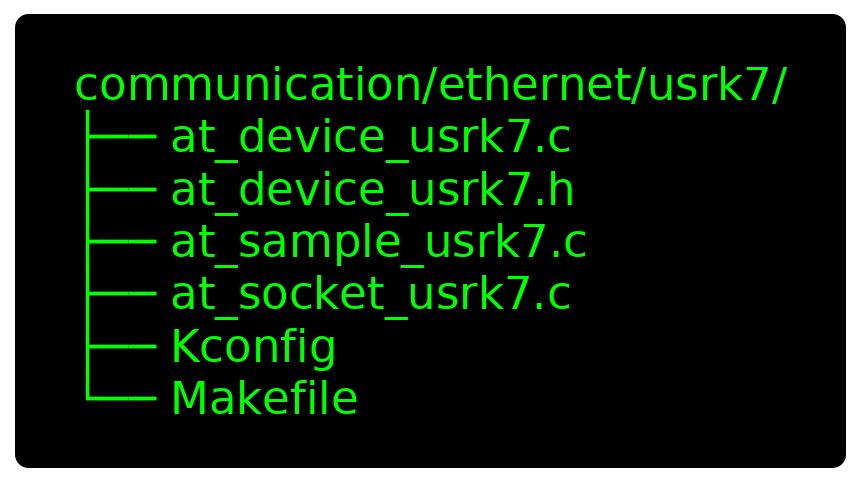 usr-k7_CodeTree