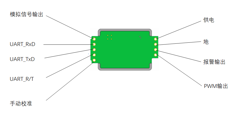 G8_pin