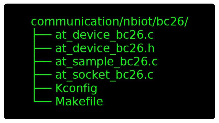 bc26_CodeTree