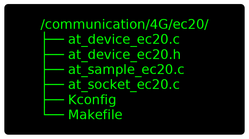 ec20_CodeTree