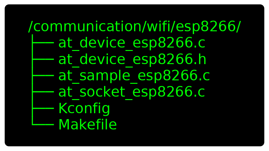 esp8266_CodeTree