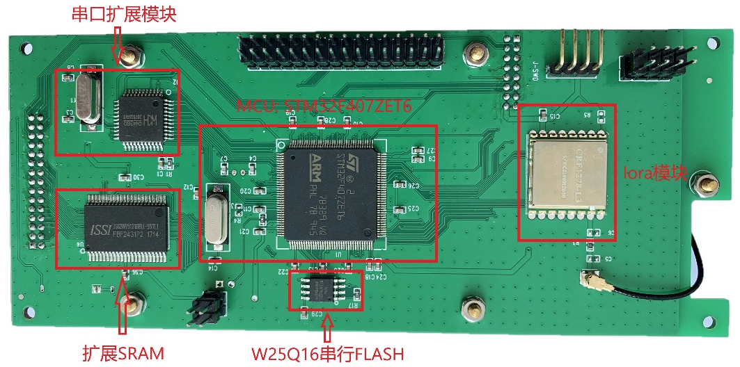 !AIIT-ARM-2