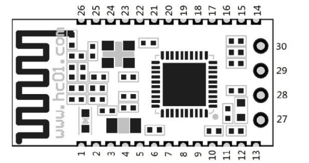 hc08_pin