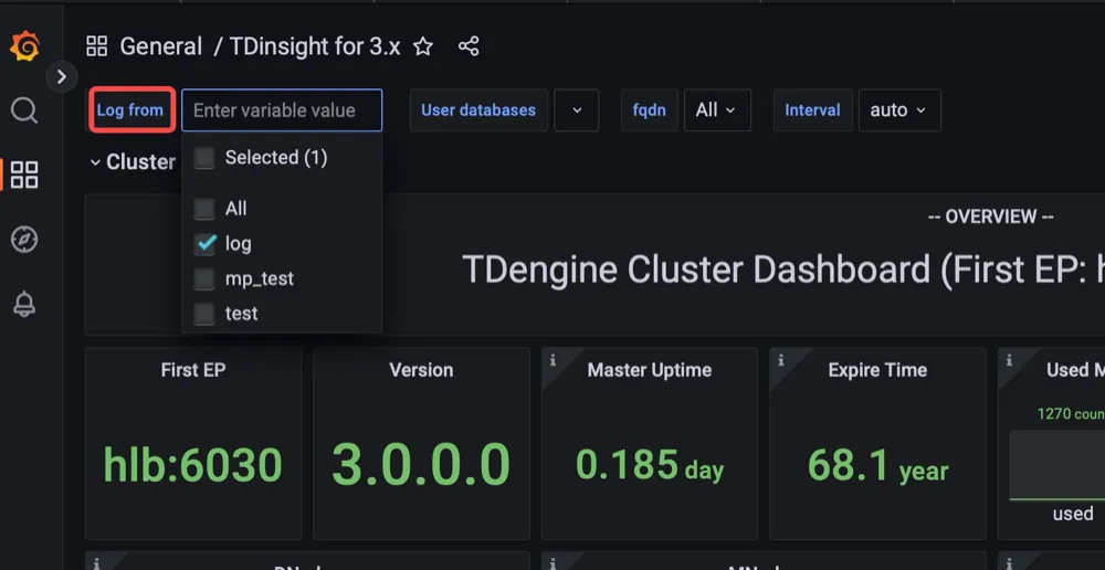 TDengine Database TDinsight select database