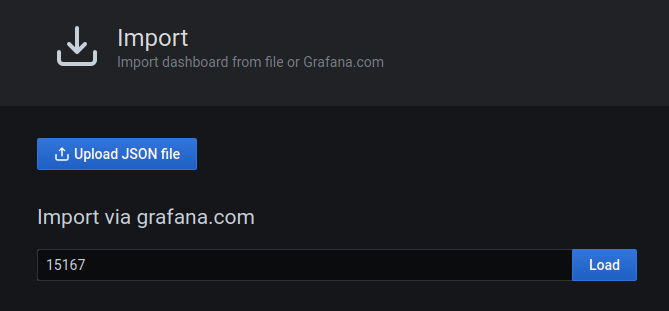 TDengine Database TDinsight Import via grafana.com