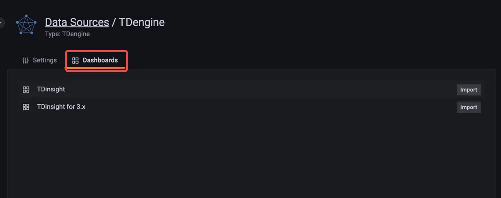 TDengine Database TDinsight Import Dashboard and Configuration