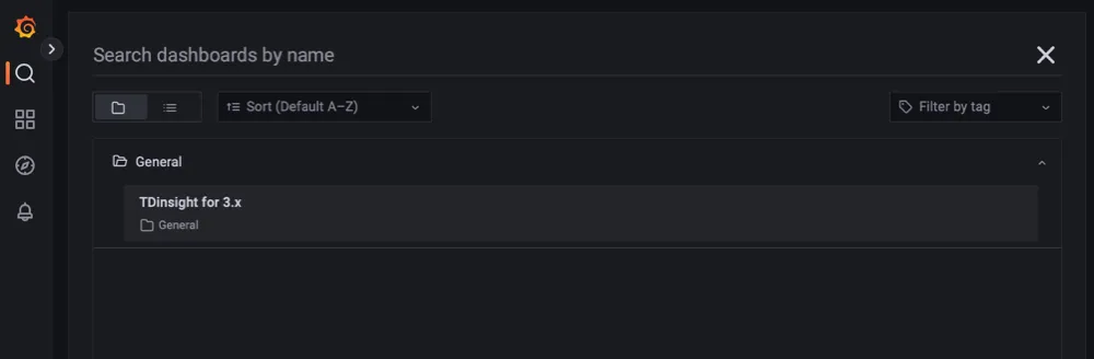 TDengine Database TDinsight Import via grafana.com